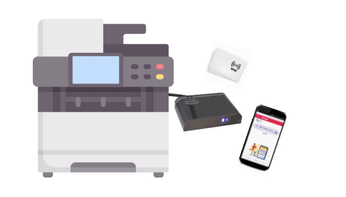 RFID cards reader Multi Frequency