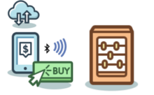 Cartadis - Mobile payment application for vending machines - cartadis pay