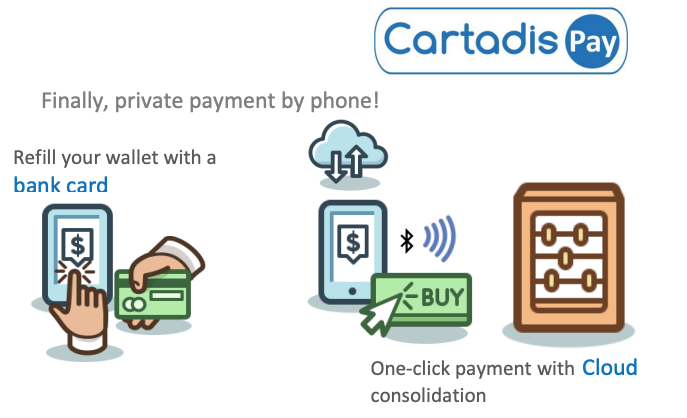 mobile Payment Application for vending machines