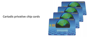 Private chip cards